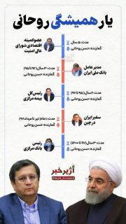 یار همیشگی روحانی